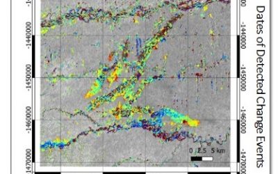 The first training on Ecosystem Applications of Synthetic Aperture Radar Remote Sensing