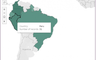 SERVIR-Amazonia launches online monitoring dashboard